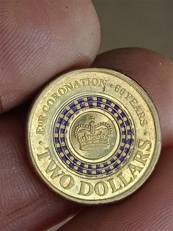 Post-Your-Australian-Circulation-Finds